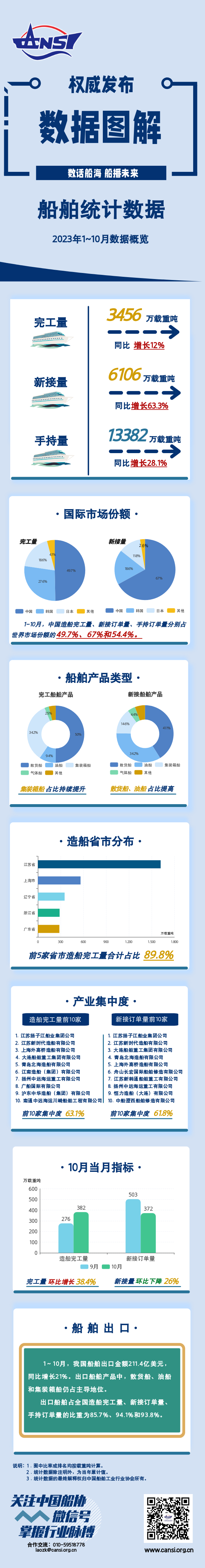 中国·304永利(集团有限公司)-官方网站